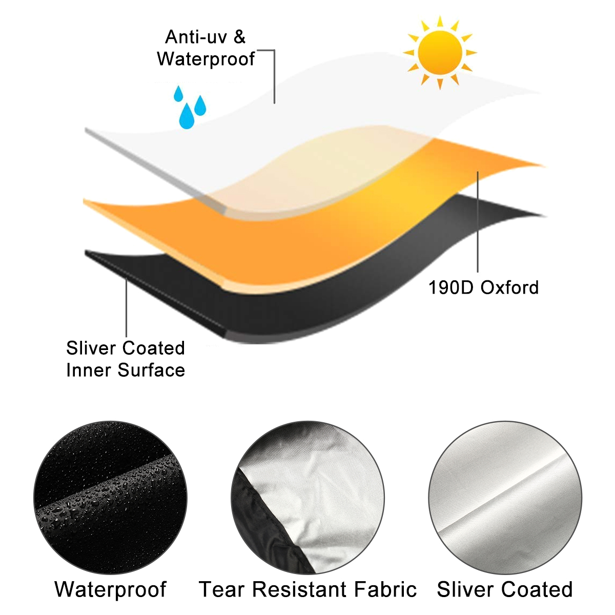 Waterproof Mobility Scooter Co - Electric Scooter Rain Cover ulasan dan harga